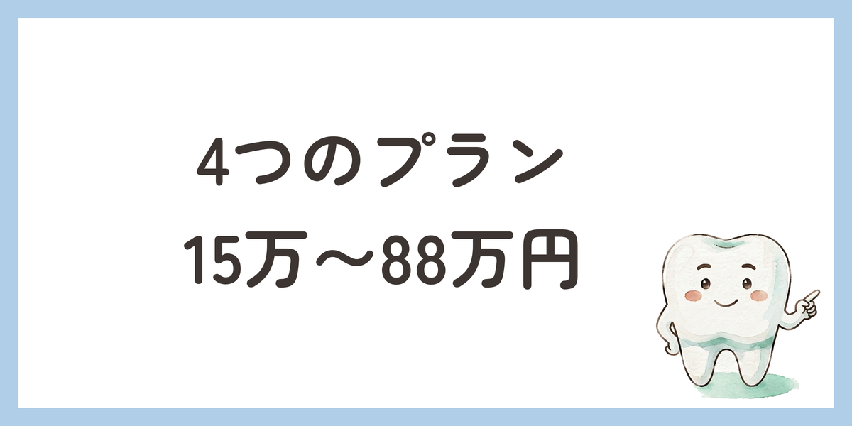 4つのプラン 15万〜88万円