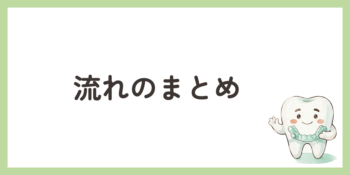 流れのまとめ